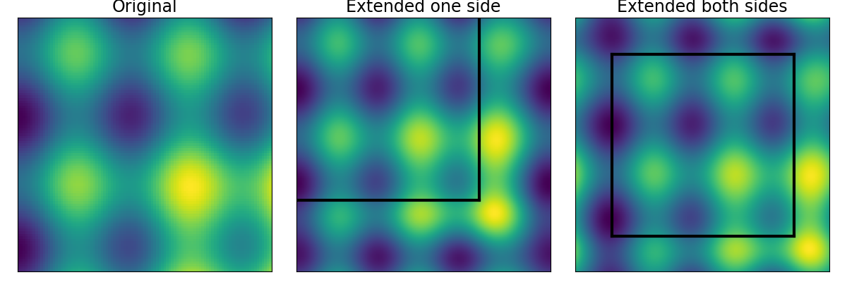 Original, Extended one side, Extended both sides
